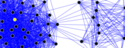 Schéma Social Network Analysis