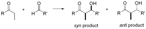 Produits syn et anti à partir d'une réaction d'aldolisation