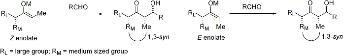réaction d'aldol avec l'énolate-stéréocontrôle basé