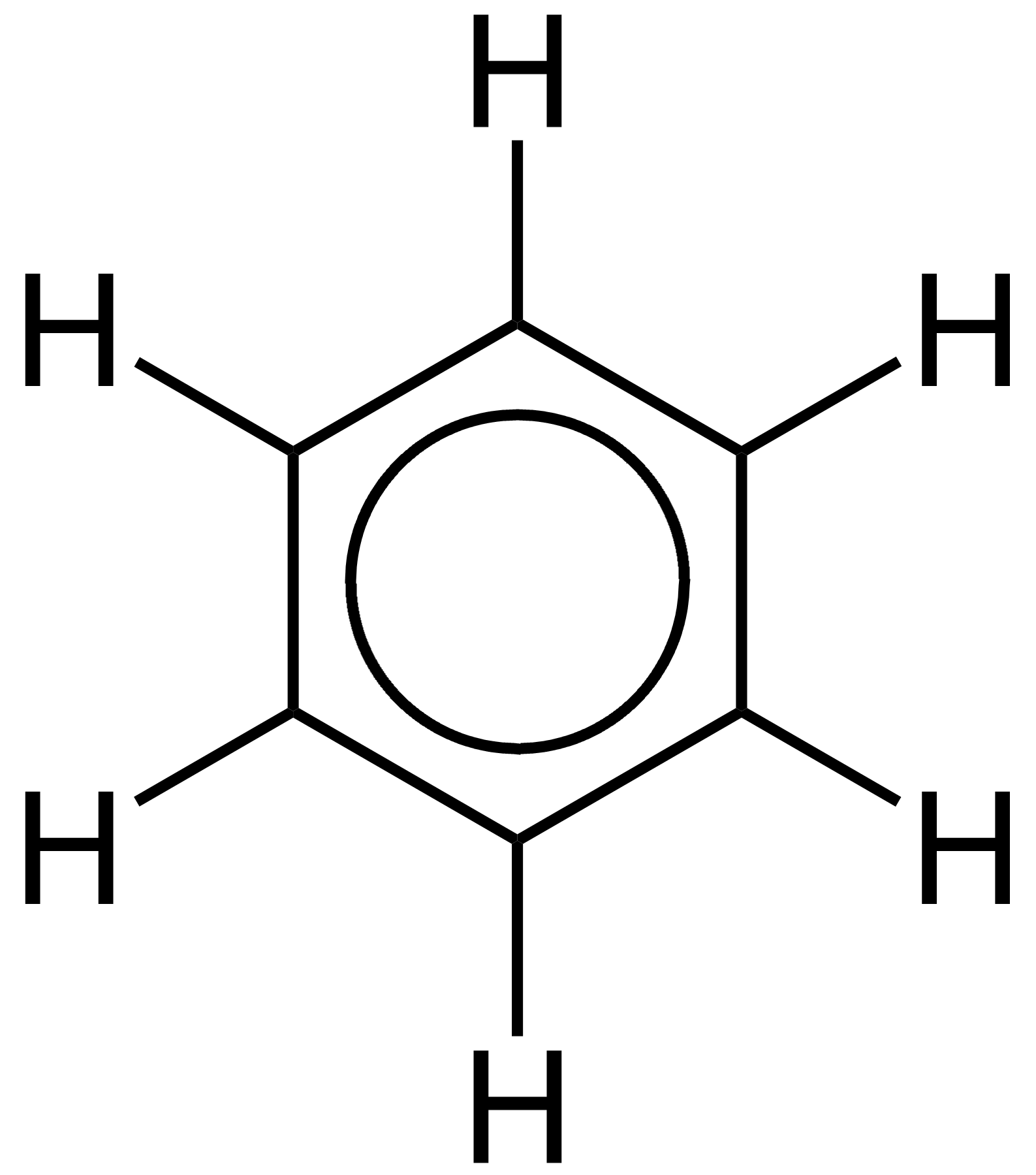 structure de benzène avec un cercle à l'intérieur de l'hexagone