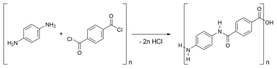 A reacção de 1,4-fenileno-diamina (para-fenilenodiamina) com cloreto de teref originando kevlar