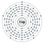 Conchas de elétrons de ununpentium (2, 8, 18, 32, 32, 18, 5 (previsto))