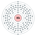 Conchas de electrões de bohrium (2, 8, 18, 32, 32, 13, 2 (prevista))