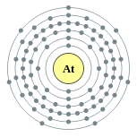 Conchas de elétrons de astatine (2, 8, 18, 32, 18, 7)