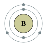 Conchas de elétrons de boro (2, 3)