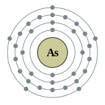 Conchas de elétrons de arsênico (2, 8, 18, 5)