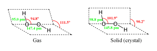 Estrutura de peróxido de hidrogénio