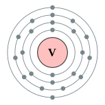 Conchas de electrões de vanádio (2, 8, 11, 2)