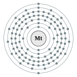 Conchas de electrões de meitnério (2, 8, 18, 32, 32, 15, 2 (prevista))