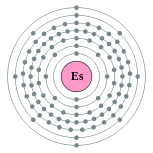 Conchas de elétrons de einsteinium (2, 8, 18, 32, 29, 8, 2)