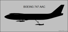 Silhouette aircraft diagram.