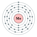 Conchas de electrões de molibdénio (2, 8, 18, 13, 1)