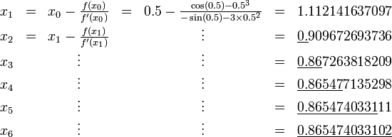 \ Begin {matrix} x_1 & = & x_0 - \ frac {f (x_0)} {f '(x_0)} & = & 0.5 - \ frac {\ cos (0,5) - 0,5 ^ 3} {- \ sin (0,5 ) - 3 \ times de 0,5 ^ 2} & = & 1,112141637097 \\ x_2 & = & x_1 - \ frac {f (x_1)} {f '(x_1)} e & \ vdots & = & \ underline {0.} 909.672.693.736 \\ x_3 & & \ vdots & & \ vdots & = & \ underline {0,86} 7263818209 \\ x_4 & & \ vdots & & \ vdots & = & \ underline {0,86547} 7.135.298 \\ x_5 & & \ vdots & & \ vdots & = & \ underline {} 0,8654740331 11 \\ x_6 & & \ vdots & & \ vdots & = & \ underline {0,865474033102} \ end {matrix}