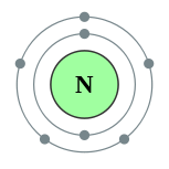 Conchas de elétrons de azoto de (2, 5)