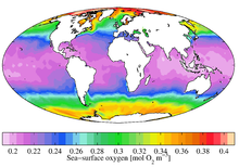 Mapa-múndi mostrando que o oxigênio da superfície do mar está esgotada em torno do equador e aumenta em direção aos pólos.