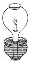 Desenho de uma vela queima fechado em um bulbo de vidro.