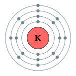 Conchas de electrões de potássio (2, 8, 8, 1)
