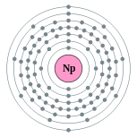 Conchas de electrões de Neptúnio (2, 8, 18, 32, 22, 9, 2)