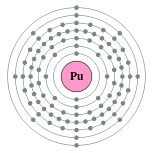 Conchas de electrões de plutónio (2, 8, 18, 32, 24, 8, 2)