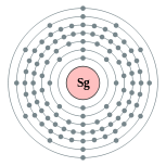 Conchas de electrões de seaborgio (2, 8, 18, 32, 32, 12, 2 (prevista))