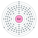 Conchas de electrões de laurêncio (2, 8, 18, 32, 32, 8, 3)