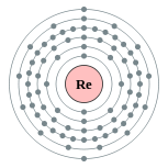 Conchas de electrões de rénio (2, 8, 18, 32, 13, 2)
