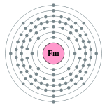 Conchas de electrões de fermium (2, 8, 18, 32, 30, 8, 2)