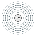 Conchas de elétrons de livermorium (2, 8, 18, 32, 32, 18, 6 (prevista))