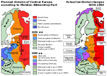 Mapa que mostra as divisões previstos e reais da Polónia de acordo com o Pacto Molotov-Ribbentrop.