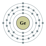 Conchas de electrões de germânio (2, 8, 18, 4)