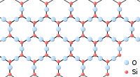 Padrão hexagonal regular de átomos de Si e S, com um átomo de Si em cada canto e os átomos de S no centro de cada lado.