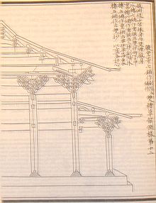 A diagram showing multiple elaborately carved triangular brackets attached to each of the vertical support beams inside of a building.